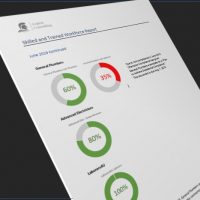 Skilled and Trained Workforce Report